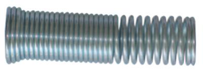 Best Welds Air Cooled MIG Gun Parts